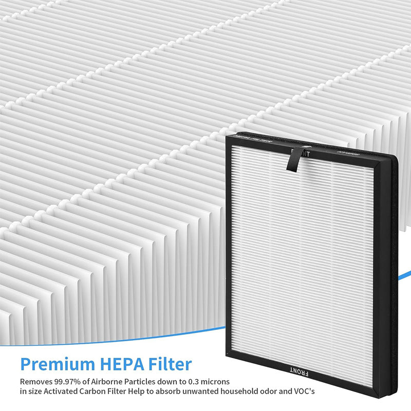 HEPA Filter for MORENTO HY4866 Air Purifier Replacement