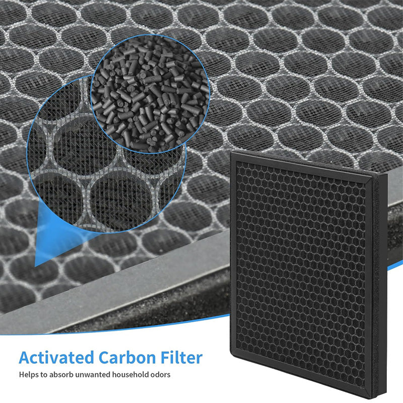 HEPA Filter for MORENTO HY4866 Air Purifier Replacement
