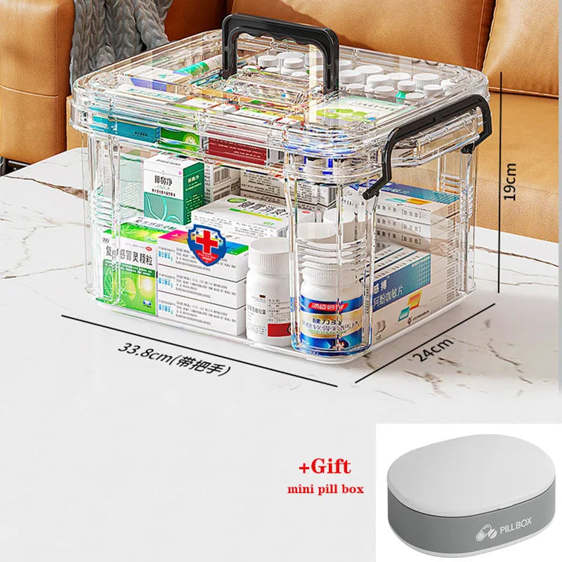 Large-Capacity Medicine Box: Portable & Transparent Storage
