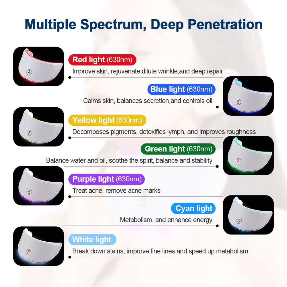 LED Face Mask: 7-Color Skin Rejuvenation & Tightening