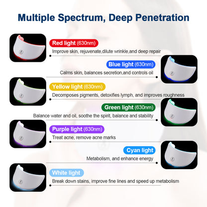 LED Face Mask: 7-Color Skin Rejuvenation & Tightening