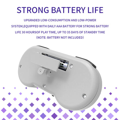 4900 Games Retro Console: HD Stick, SNES/NES Wireless Fun