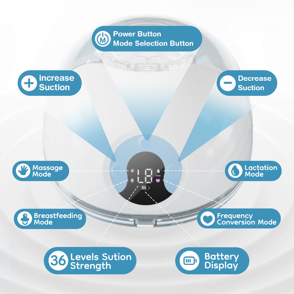 Wearable Breast Pump - 4 Modes, 36 Levels, Hands-Free Comfort