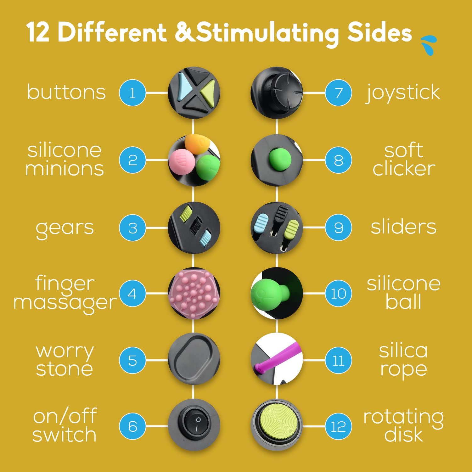 12-Sided Fidget Cube - Anxiety Relief Toy 
