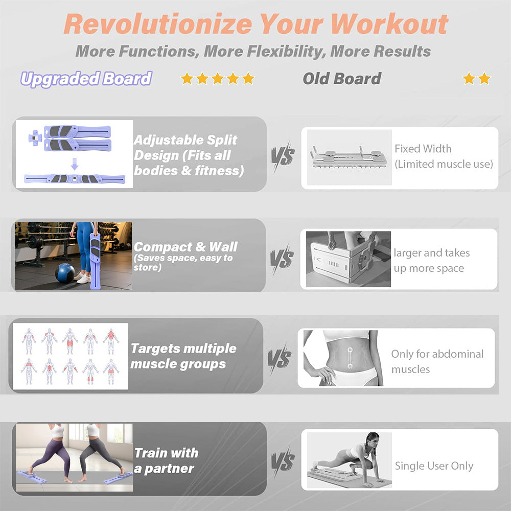 Foldable Pilates Board: Detachable Ab Trainer, Anti-Slip