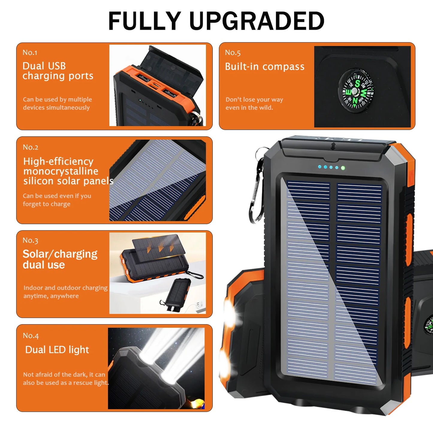 Solar Power Bank 30000mAh: Dual USB & LED for Outdoor Use