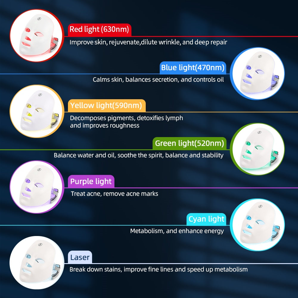 LED Face Mask: 7-Color Skin Rejuvenation & Tightening